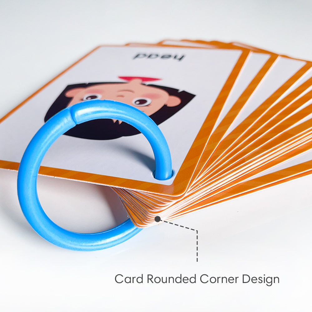 15 Cards 28 Words Youngsters English words Body Parts Cognitive Card learning Flash Cards for Youngsters Education Enlightenment English Learning Card