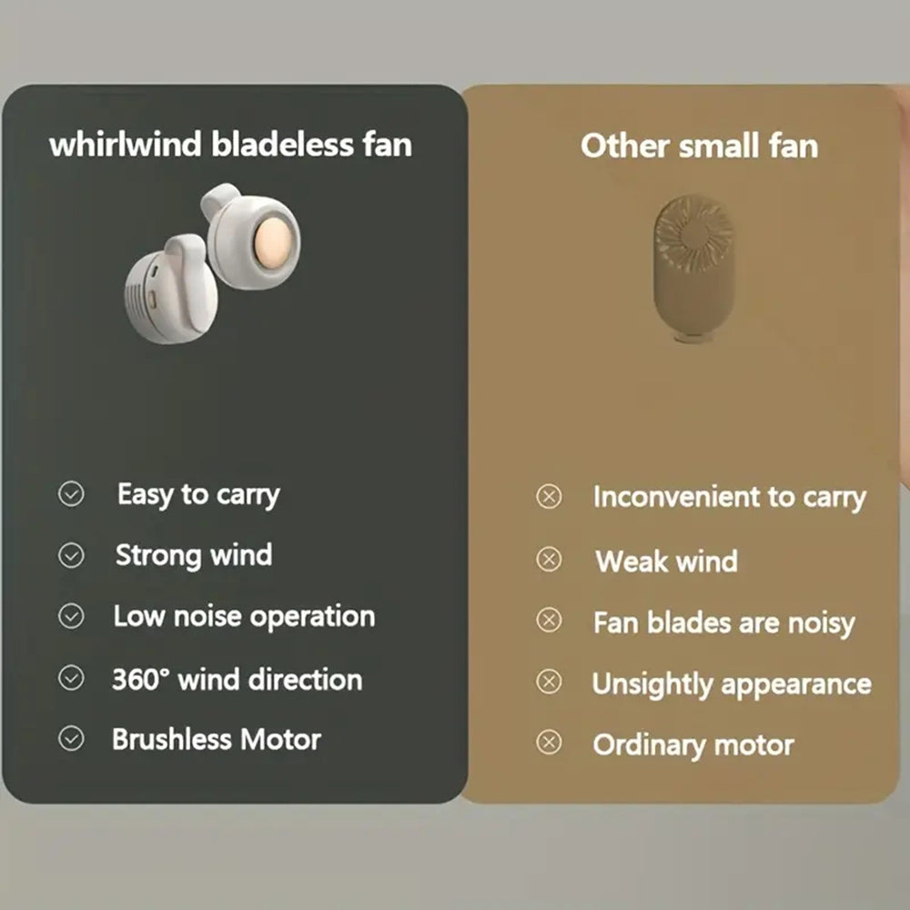 Portable Bladeless Mini Fan with 3-Speed Adjustable Settings, USB Rechargeable, 900mAh Battery for Long-Lasting Use, Lightweight & Rotating Design – Perfect for Outdoor Adventures