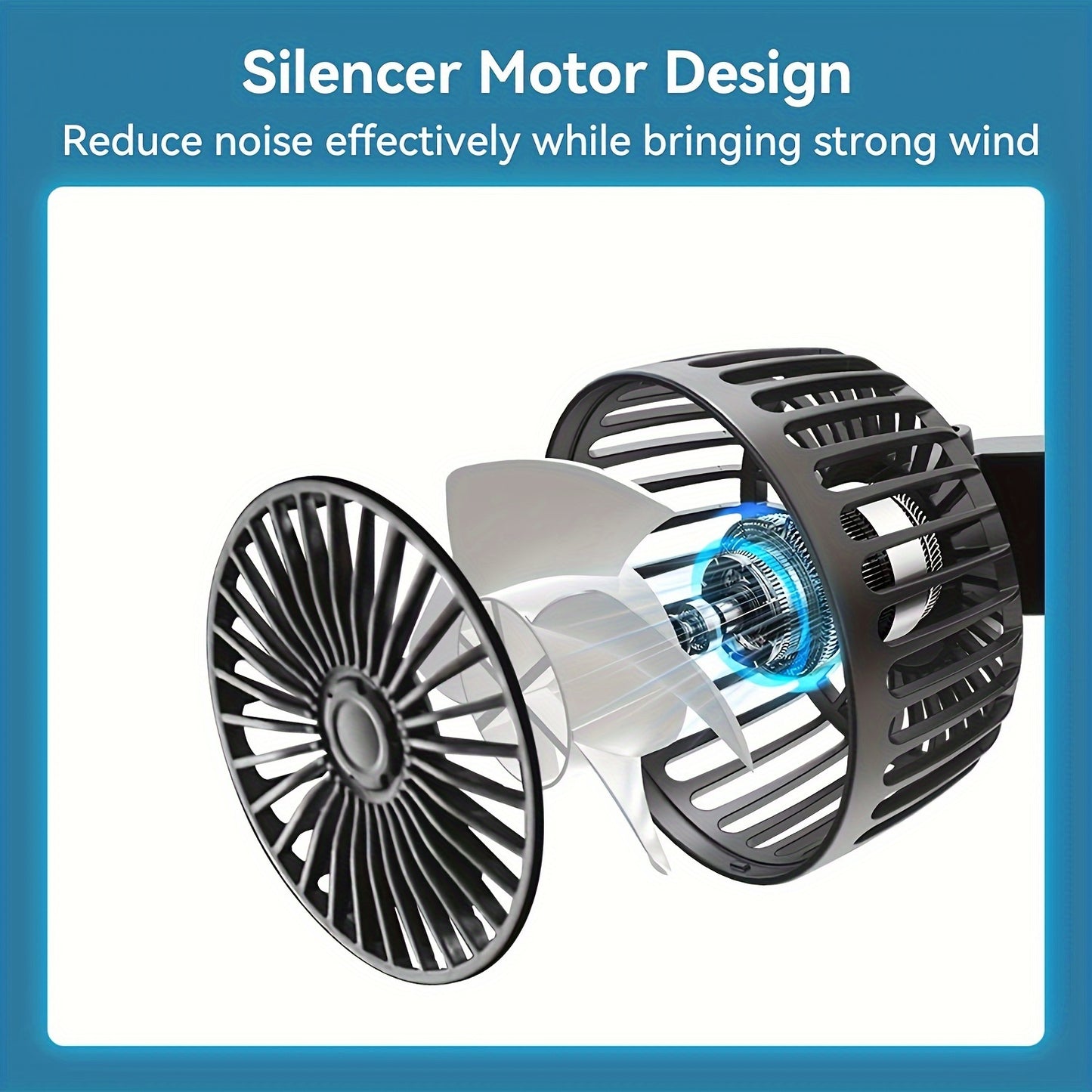 Car Fan, Dual-Head Car Ventilator, High Airflow Rear Seat Fan with Adjustable Speeds and Multi-Angle Rotation for Strong Wind Power