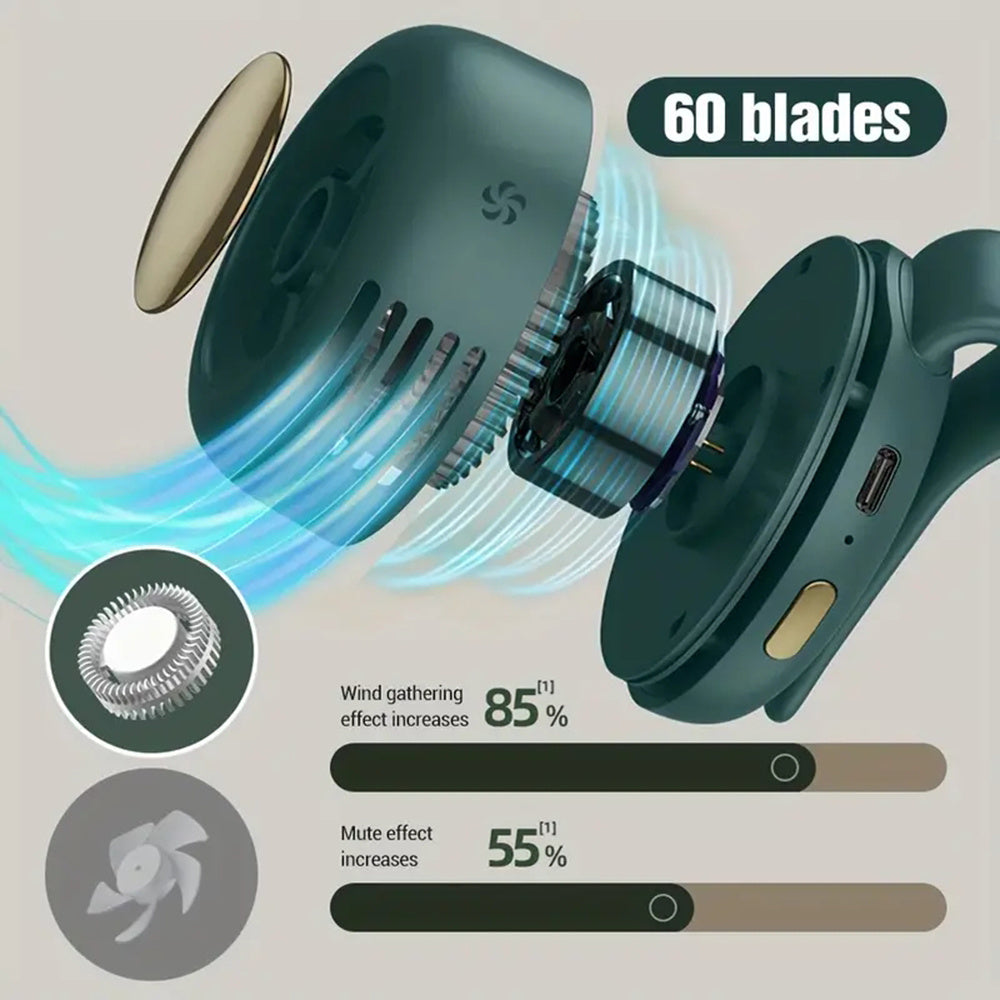 Portable Bladeless Mini Fan with 3-Speed Adjustable Settings, USB Rechargeable, 900mAh Battery for Long-Lasting Use, Lightweight & Rotating Design – Perfect for Outdoor Adventures