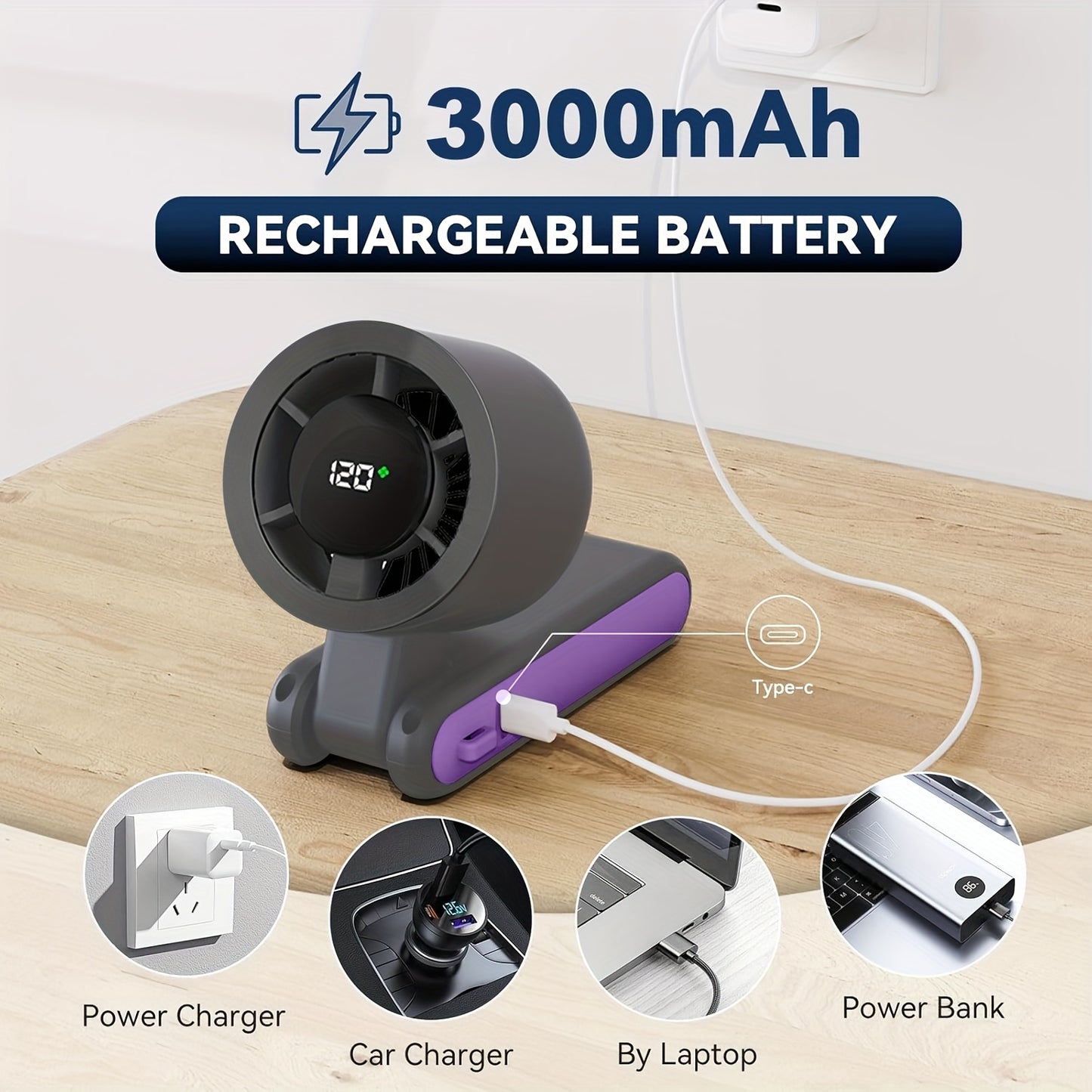 FJB 120W Portable Handheld Turbo Fan with Air Turbine Technology, 3-in-1 USB Rechargeable Lithium Battery, 12-Hour Working Time, Bright LED Display, Durable ABS Material, Ideal for Outdoor Activities, Travel, and Work, Personal Cooling Device | Versatile