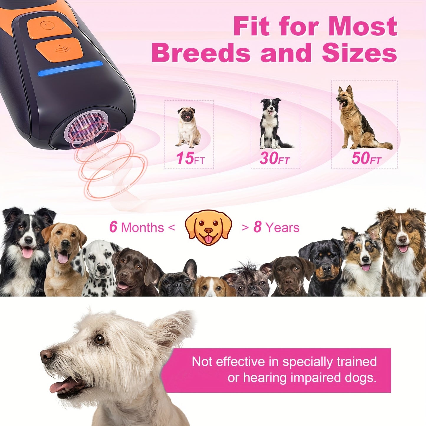TMA Anti Barking Device For Dogs, Rechargeable Dog Bark Deterrent Devices, Ultrasonic Dog Bark Control 15.24meter Range, Dog Barking Ultrasonic Safe For Dogs & Human Portable Indoor Outdoor
