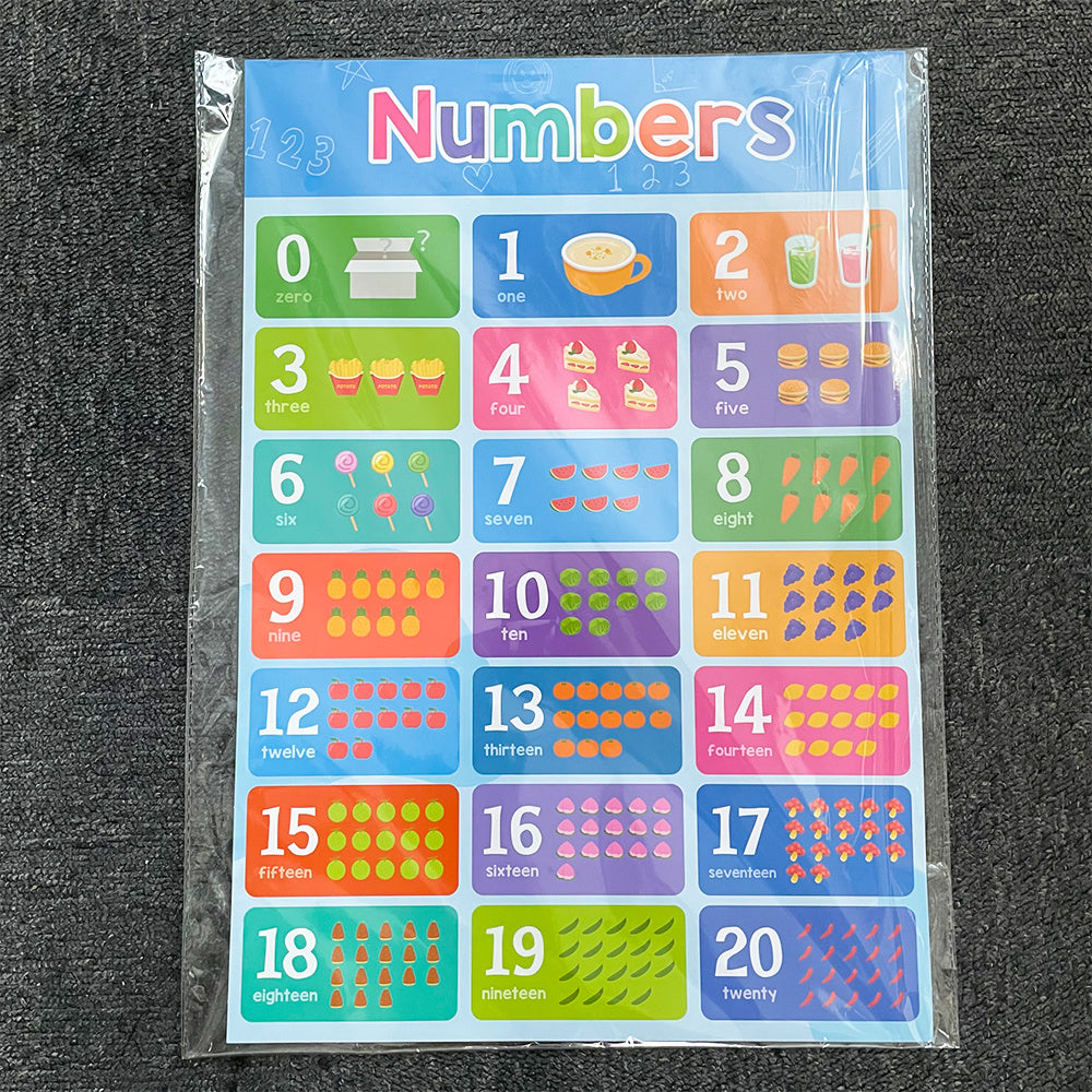 [Educational | Learning] 2-Pack Educational Learning Posters | ABC Alphabet & Numbers 1-20 Charts, Learning Aids, Homeschool Teaching Tools | Major Material Paper