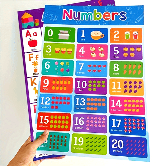 [Educational | Learning] 2-Pack Educational Learning Posters | ABC Alphabet & Numbers 1-20 Charts, Learning Aids, Homeschool Teaching Tools | Major Material Paper