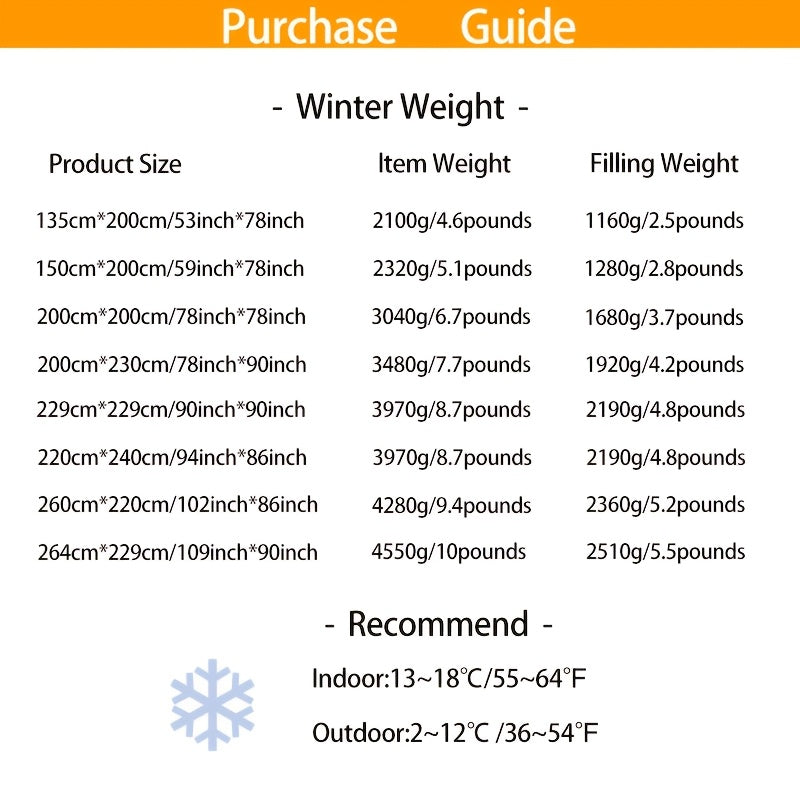 Soft and Thick Luxurious Taffeta Comforter - Machine Washable for All Seasons - Perfect for Bedroom, Guest Room, and Hotel Use