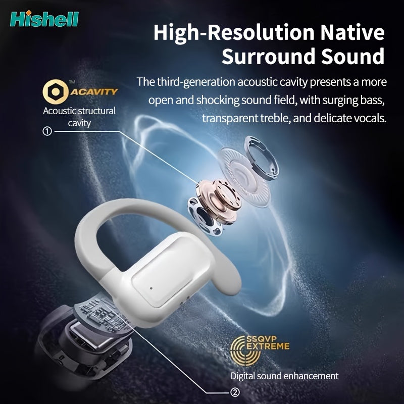 [Real Time Translator] Real Time 2-Way Language Translator Earphones | 144 Languages, Portable Translation Headset with APP for Music And Calling, for IOS & Android