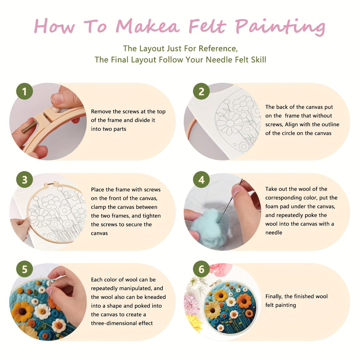 20Cm/7.87In Felt Koala Needle Felting Kit: DIY Fleece Felt Art with Hoop, Needles, Cloth, and Instruction Manual for Beginners and Home Decor