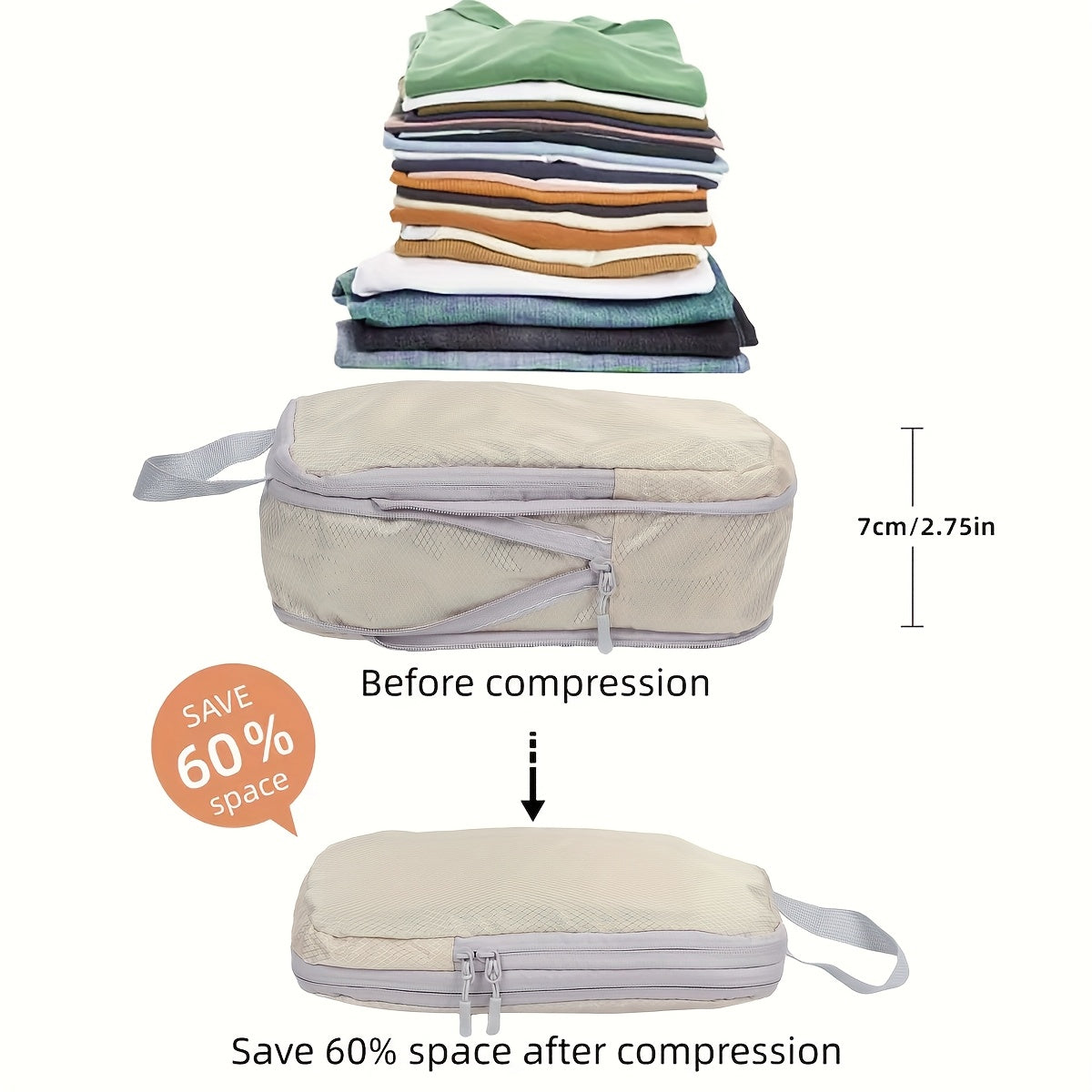 [Travel Luggage Set] 4pcs Travel Luggage Set | Travel Organizer, Travel Packing Cubes, Garment Bag, Clothing Protector Bag for Women, Travel Bag, Suitcase Set, Travel Essentials, Travel Must Haves, Duffle Bag, Travel Accessories