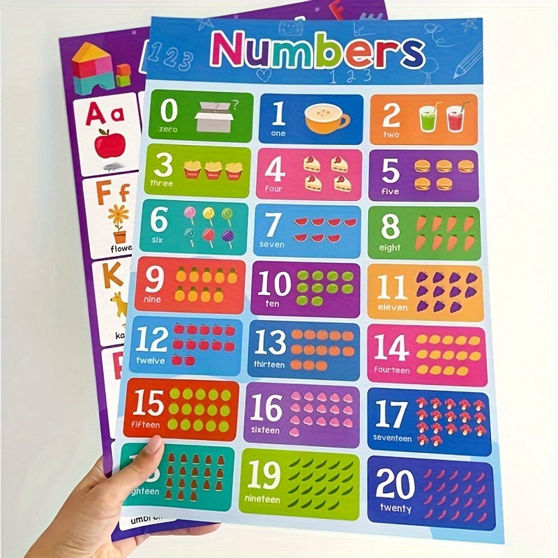 [Educational | Learning] 2-Pack Educational Learning Posters | ABC Alphabet & Numbers 1-20 Charts, Learning Aids, Homeschool Teaching Tools | Major Material Paper