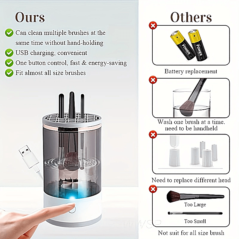 1pc Portable Electric Makeup Brush Cleaner Machine Automatic Spinner With USB Charging Quick Dry Cosmetic Brush Cleaning Tool